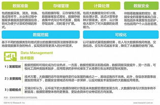 2016年中國(guó)數(shù)據(jù)驅(qū)動(dòng)型互聯(lián)網(wǎng)企業(yè)大數(shù)據(jù)產(chǎn)品研究報(bào)告 聚焦工業(yè)互聯(lián)網(wǎng)數(shù)據(jù)服務(wù)